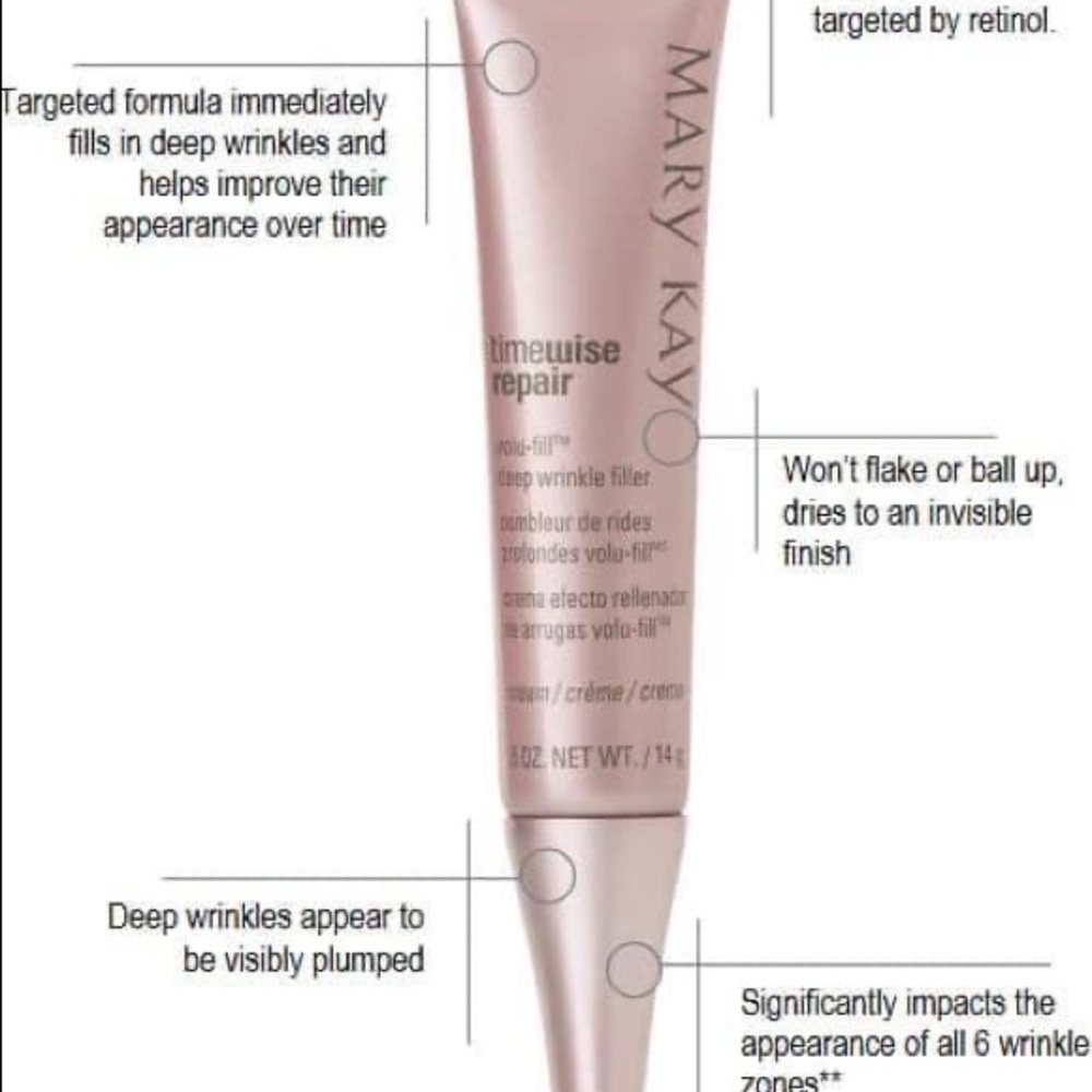 Timewise wrinkle filler